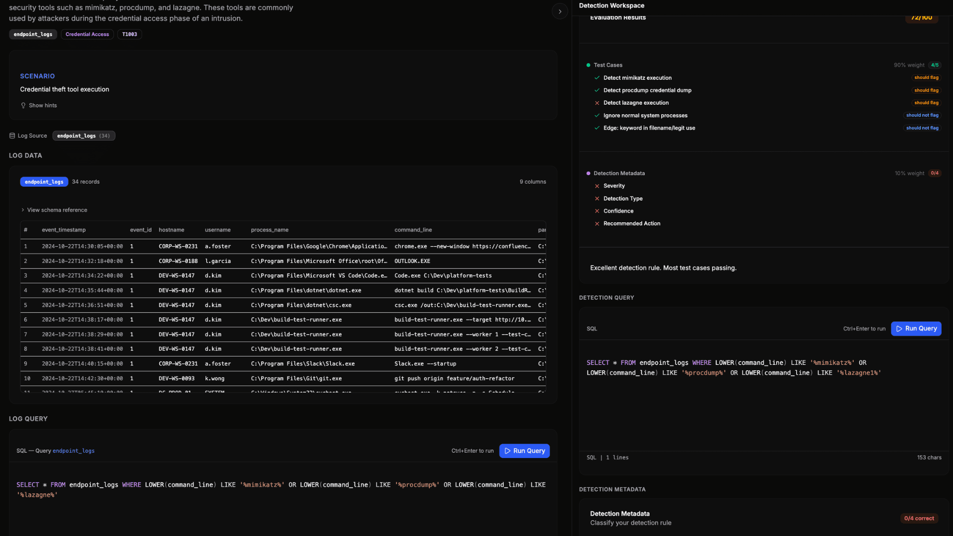 Detection Engineering Lab